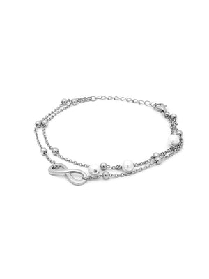 Infinite bracelet finitude